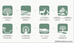 推出79套建面约㎡臻藏新品