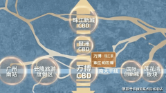 即将引入广州第二座合生汇贸易分析体